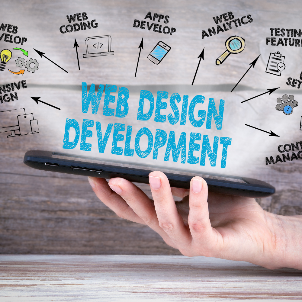 Website Development Services
